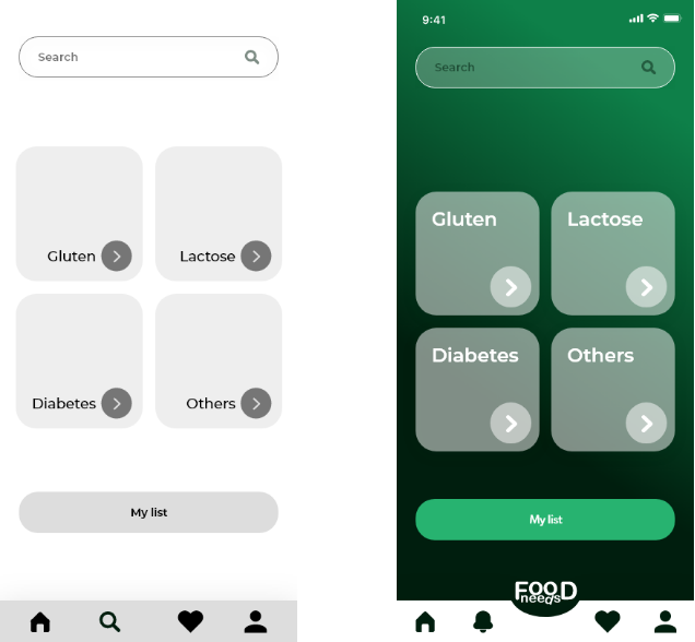 Food Needs UX/UI project