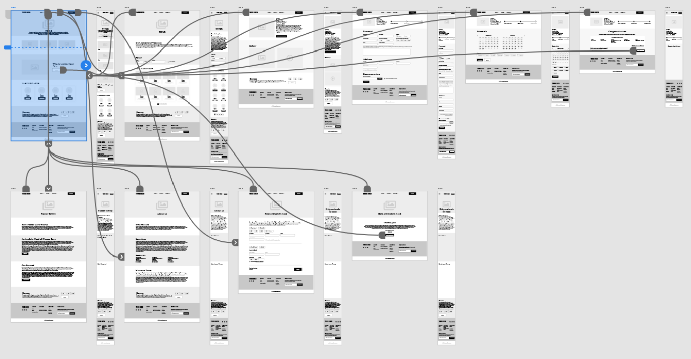 Heart UX/UI project